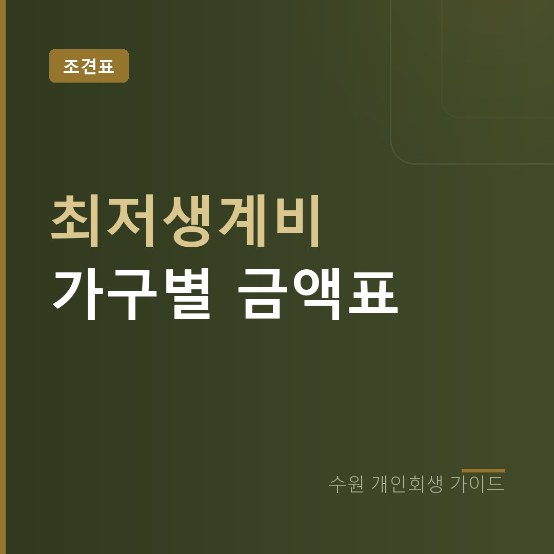 수원 개인회생 최저생계비 가구별 금액표